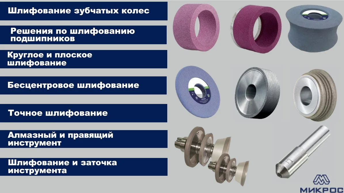 Решия по шлифованию